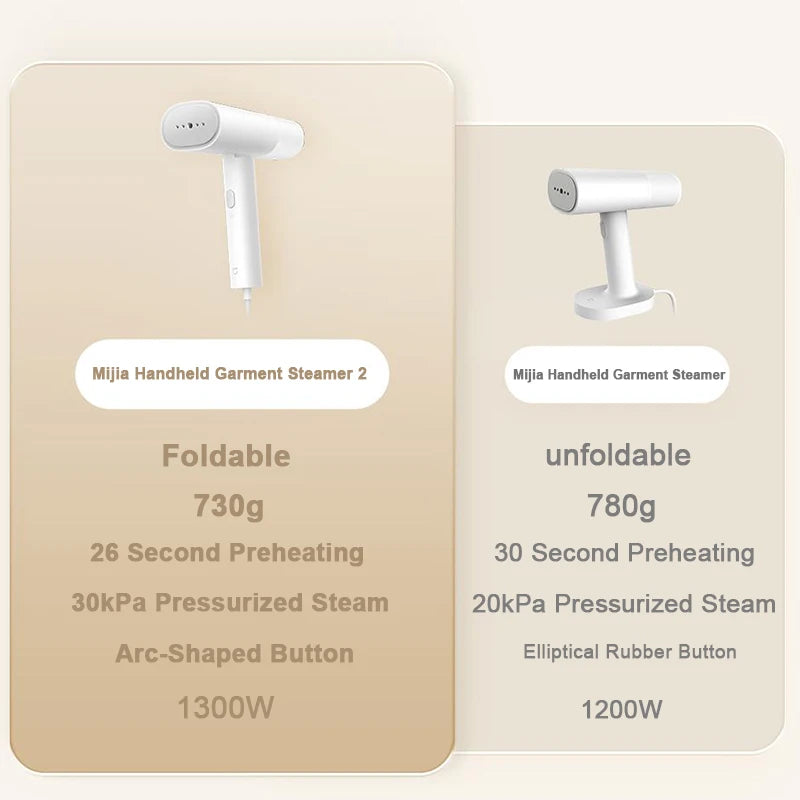 XIAOMI MIJIA Handheld Garment Steamer – Powerful & Portable Wrinkle Removal