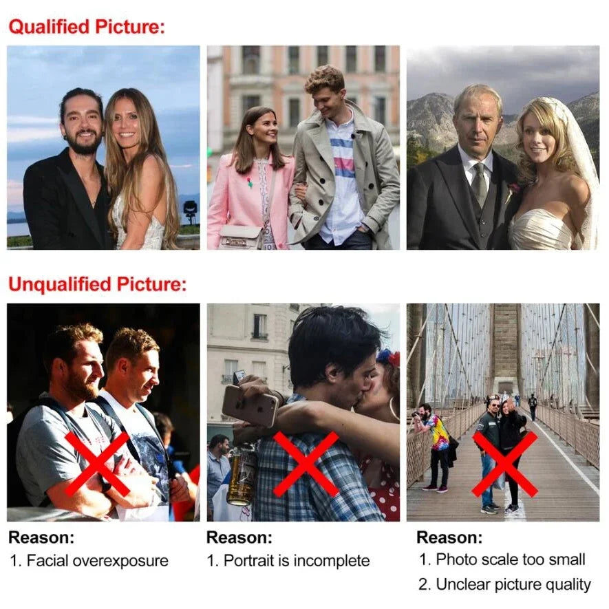 Personalized Custom Photo Wallet – The Perfect Father’s Day Gift